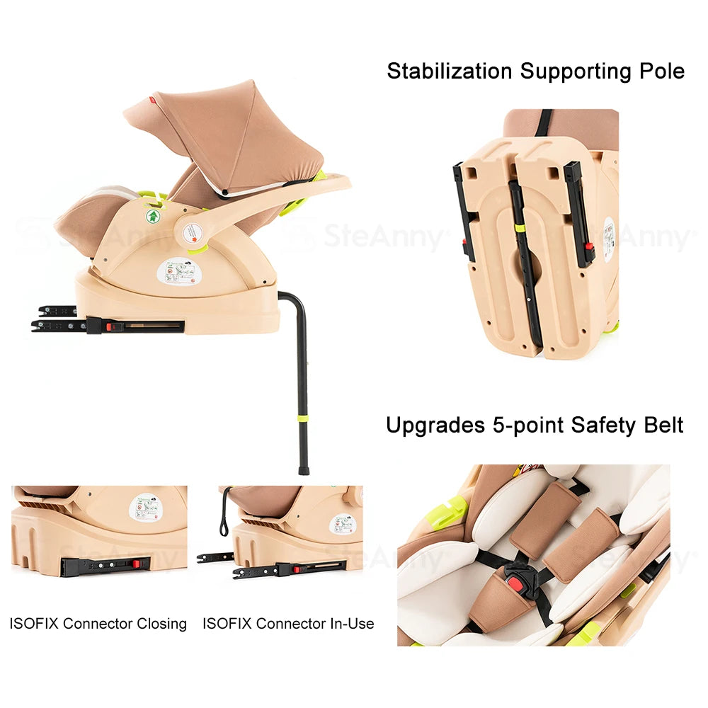 3 in 1 Baby Stroller,Baby Travel System,