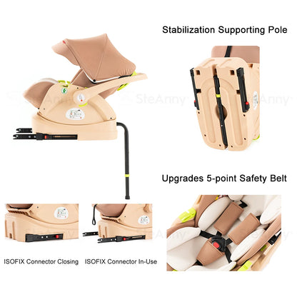 3 in 1 Baby Stroller,Baby Travel System,